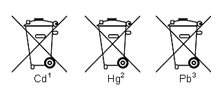 battery regulation