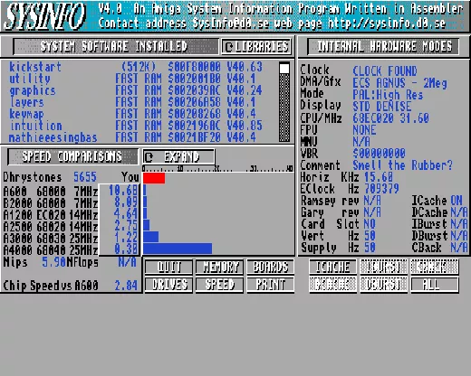 Classic 520 Turbokarte